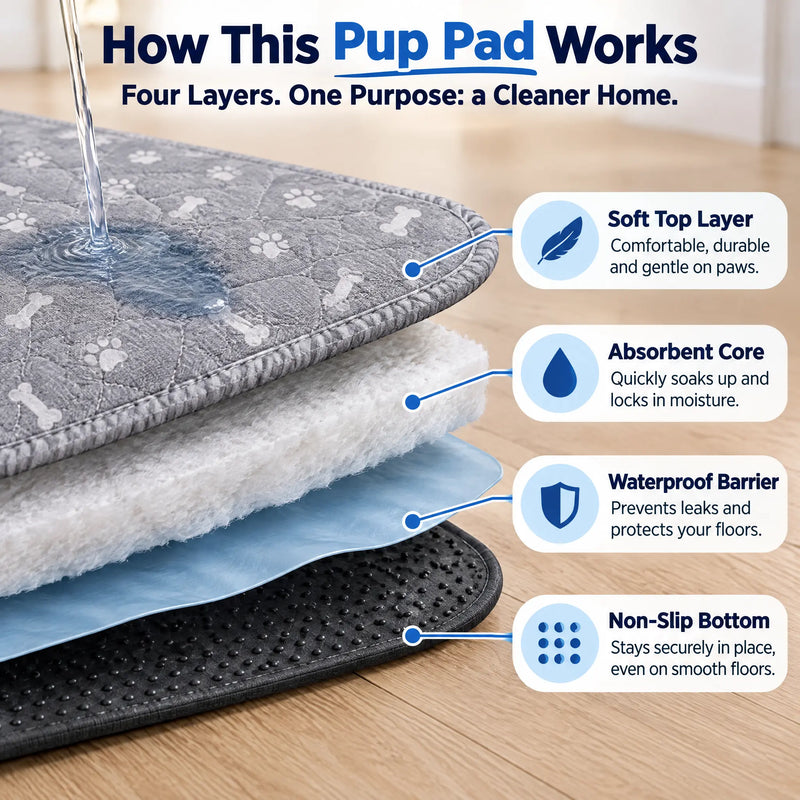 NovaPaw Pup Pad